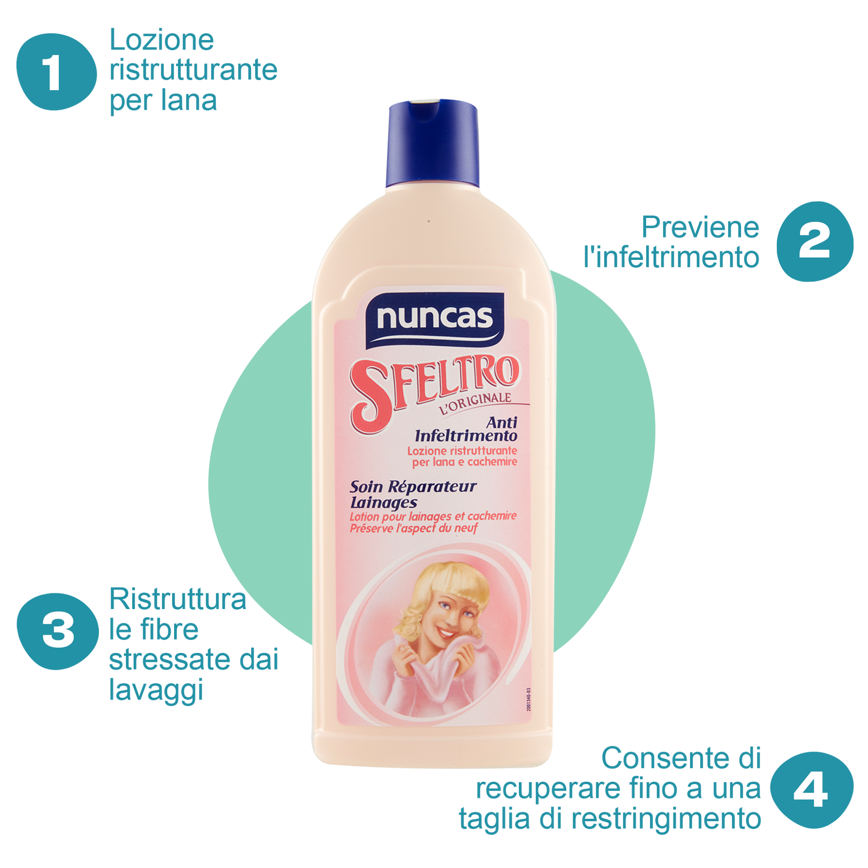 Sfeltro Lozione Ristrutturante Lana e Cachemere 500ml Nuncas