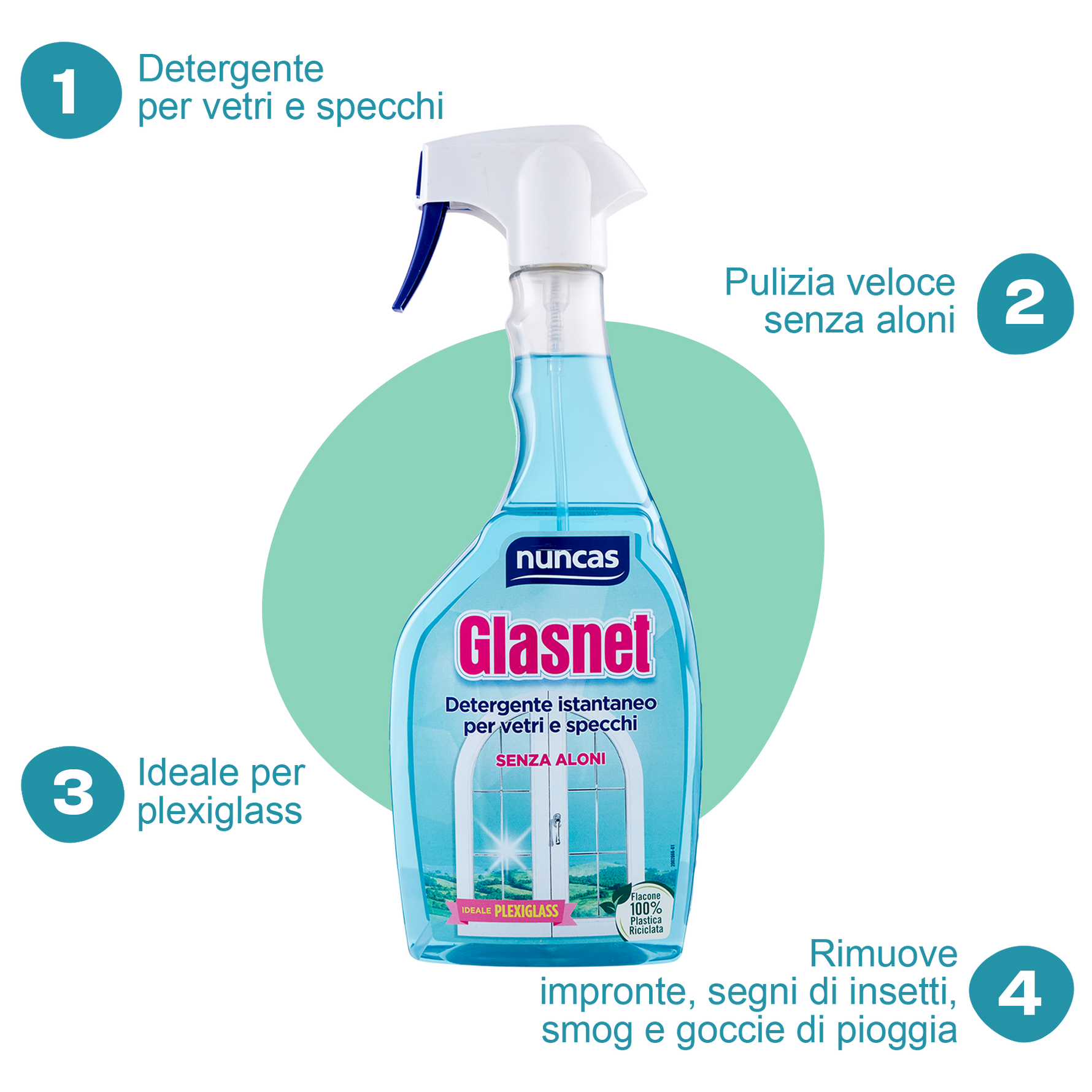 Glasnet Detergente Vetri e Specchi - 750ml | Spray vetri che non lascia aloni, adatto anche per il plexiglass | Nuncas