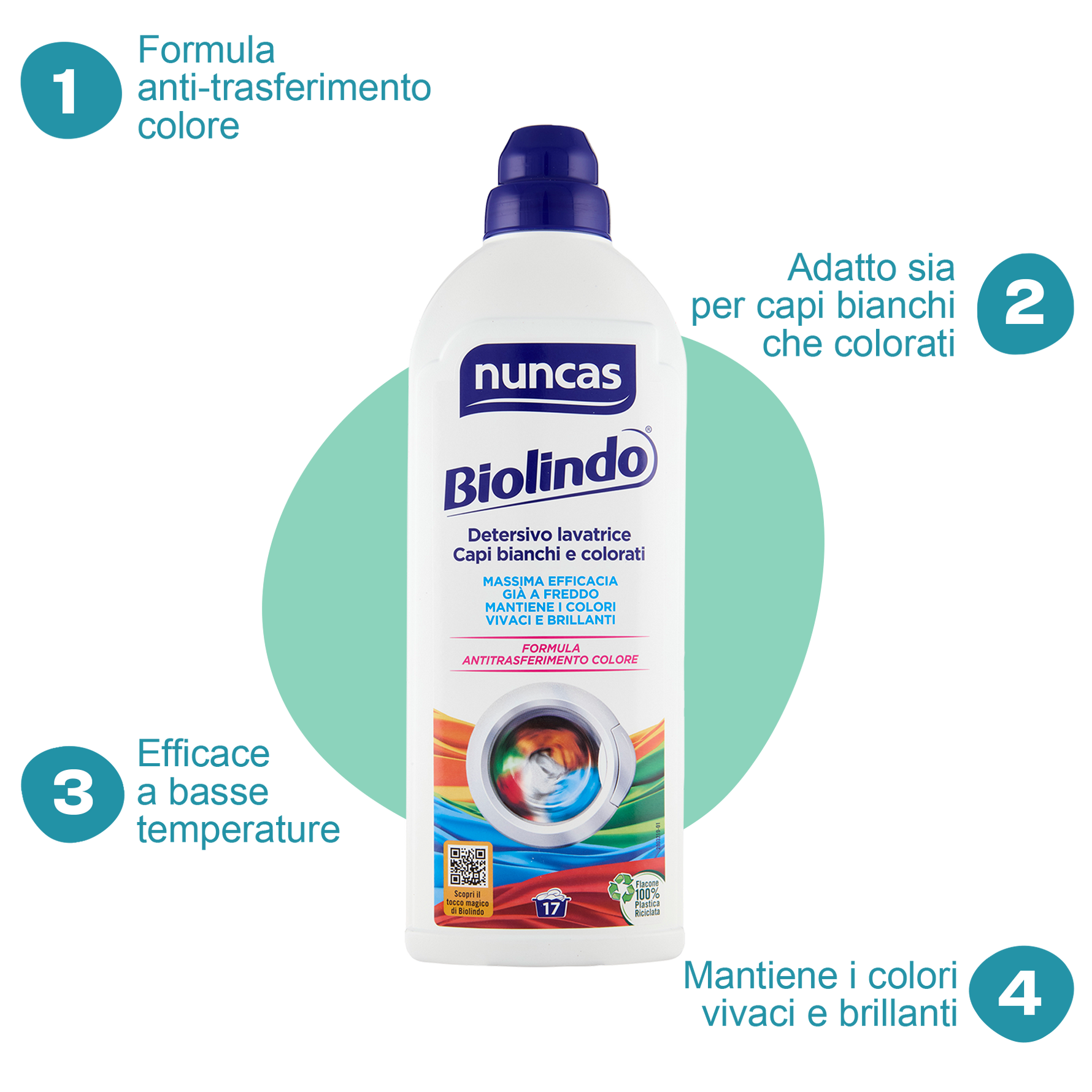 Biolindo Detersivo Lavatrice Capi Bianchi e Colorati - 1000ml | Nuncas