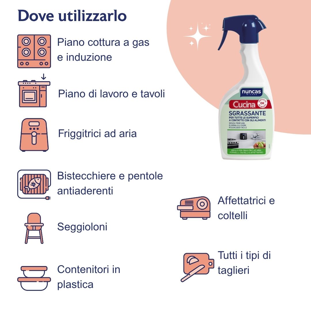 Dove utilizzare il prodotto Cucina sgrassante? Su superfici a contatto con gli alimenti come: piano cottura a gas e induzione, piano di lavoro, tavoli, friggitrici ad aria, bistecchiere, pentole antiaderenti, seggioloni, contenitori in plastica, affettatrici e coltelli, tutti i tipi di taglieri.