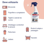 Dove utilizzare Cucina Igienizzante? Su superfici a contatto con gli alimenti come: microonde, frigorifero, congelatore, taglieri e utensili da cucina, imballaggi e contenitori di alimenti, pattumiere, lettiere, ruote di valigie e passeggini, fasciatoi.