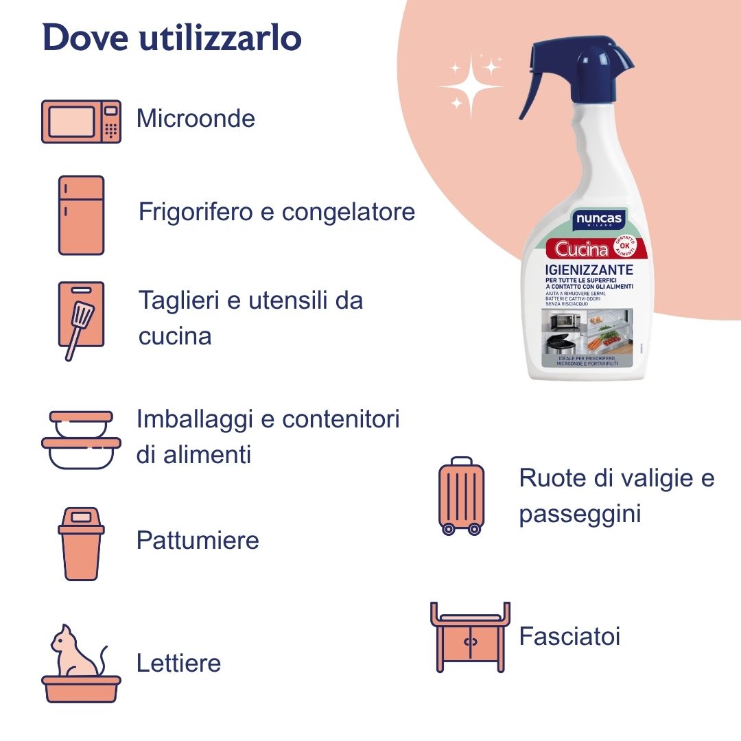 Dove utilizzare Cucina Igienizzante? Su superfici a contatto con gli alimenti come: microonde, frigorifero, congelatore, taglieri e utensili da cucina, imballaggi e contenitori di alimenti, pattumiere, lettiere, ruote di valigie e passeggini, fasciatoi.