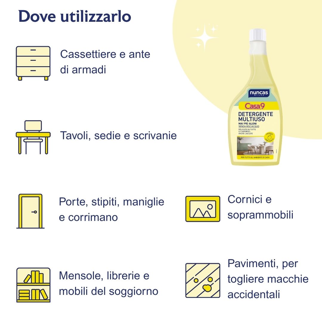Dove utilizzare Casa9 Detergente Multiuso Ricarica? Su superfici come: cassettiere e ante di armadi, tavoli, sedie e scrivanie, porte, stipiti, maniglie e corrimano, mensole, librerie, mobili da soggiorno, cornici e soprammobili, pavimenti per togliere macchie accidentali.