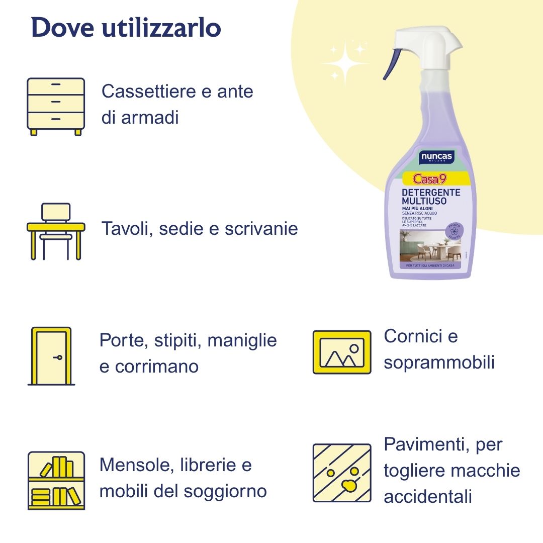 Dove utilizzare Casa9 Detergente Multiuso Fiorito? Su superfici come: cassettiere e ante di armadi, tavoli, sedie, scrivanie, porte, stipiti, maniglie e corrimano, mensole, librerie, mobili del soggiorno, cornici e soprammobili, pavimenti per togliere le macchie accidentali.