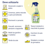 Dove utilizzare Casa9 Sgrassatore Forte? Su superfici come: davanzali e soglie in pietra, ceramica, pietra naturale e gres porcellanato, pavimenti in cemento, cancelli, recinzioni, persiane e tapparelle, mobili da giardino in plastica, tende da sole, tessuti resistenti e macchiati di grasso, cerchioni di auto e moto, sneakers e scarpe da ginnastica.